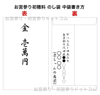 お宮参り初穂料 のし袋 中袋書き方