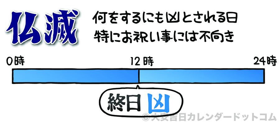 お宮参り 仏滅 吉凶 時間帯