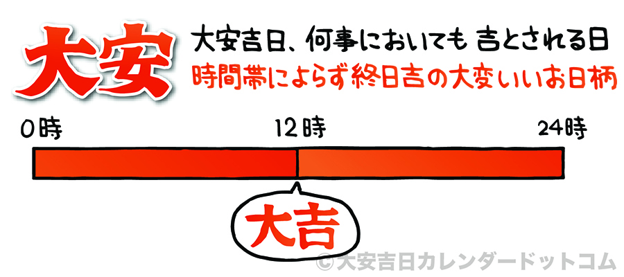 お宮参り 大安 吉凶 時間帯